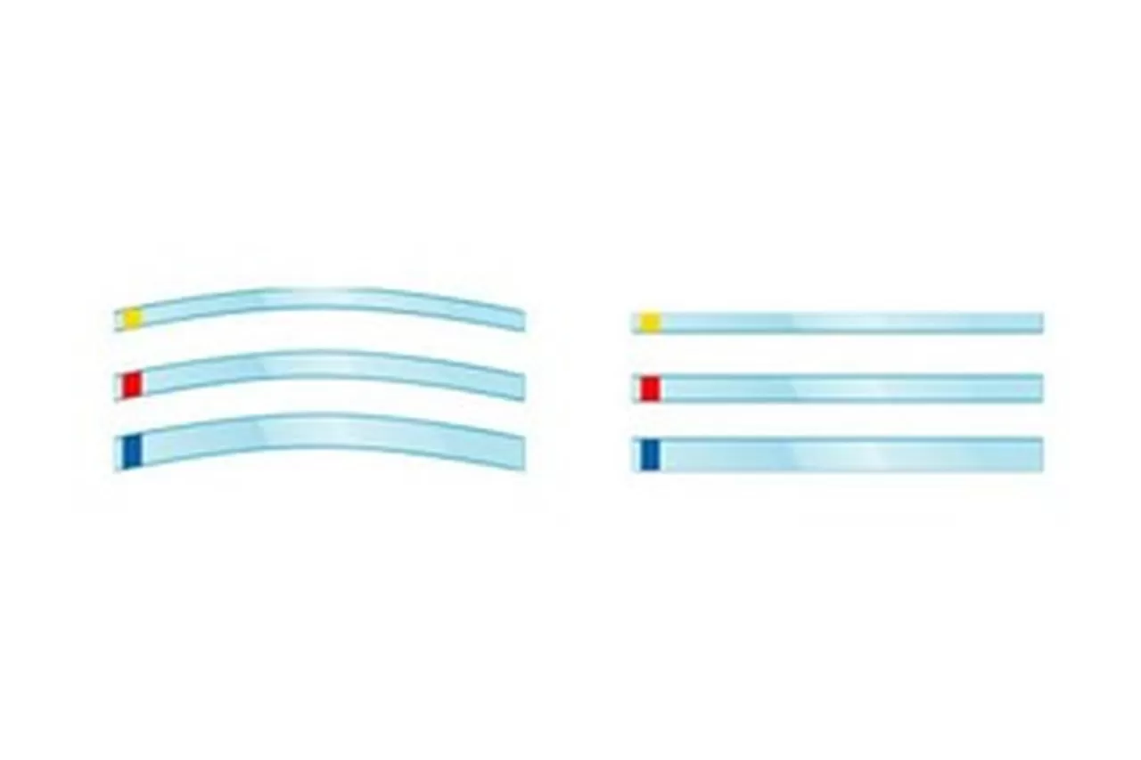 Матрицы Transparent Strips, желтые 73 мм х 6 мм (100 шт.)