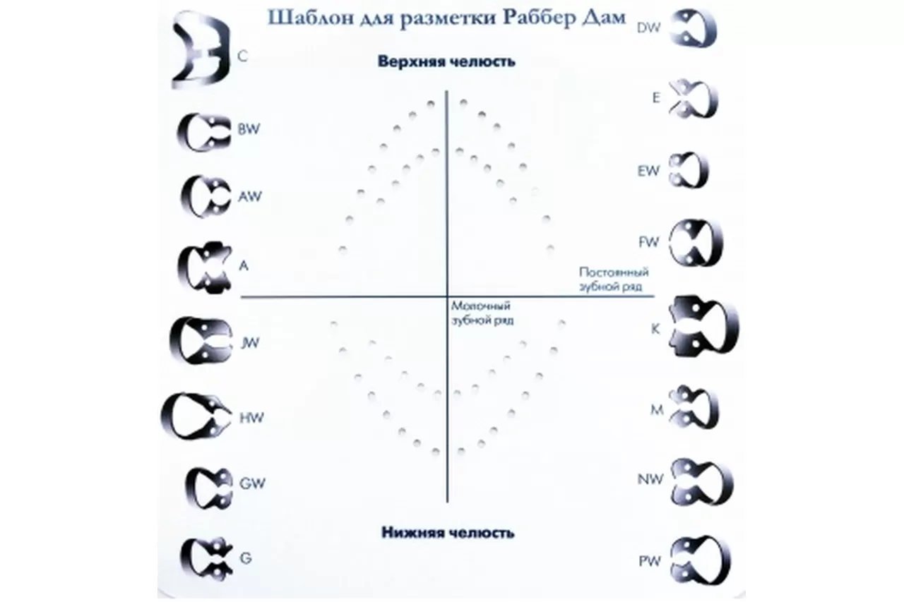 Шаблон для разметки Раббердам (картон)